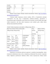 Kredito unijų veikla Lietuvoje ir Europoje 9 puslapis