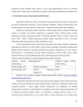 Kredito unijų veikla Lietuvoje ir Europoje 10 puslapis