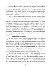 Obligacijų rinka Lietuvoje 15 puslapis