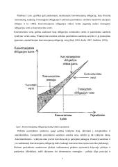 Obligacijų rinka Lietuvoje 7 puslapis