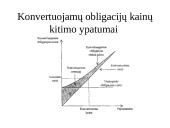 Obligacijų rinka Lietuvoje prezentacija 7 puslapis