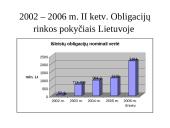 Obligacijų rinka Lietuvoje prezentacija 8 puslapis