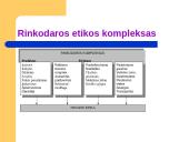 UAB “Bitė Lietuva” rinkodaros etikos ypatumų analizė 6 puslapis