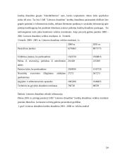 Kredito draudimas 14 puslapis