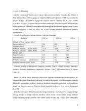 Kredito draudimas 8 puslapis