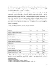 Prekinis kredito draudimas 15 puslapis