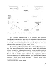 Prekinis kredito draudimas 8 puslapis