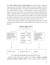Draudimo žemės ūkyje raida 13 puslapis