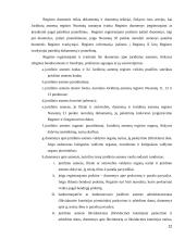 Juridinių asmenų registras 12 puslapis