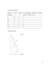 Ekonomikos mokslo samprata   9 puslapis
