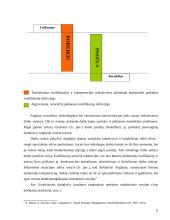Ekonomikos studijų programos Anglijoje  5 puslapis