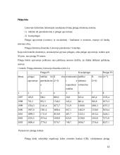 Pinigų rinkos samprata 12 puslapis