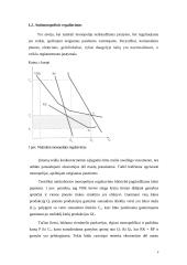Antimonopoliniai įstatymai ir reguliavimas 4 puslapis