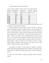 Monopolijos įtaka produkcijos kiekiui ir kainai 12 puslapis