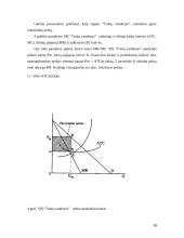 Monopolijos įtaka produkcijos kiekiui ir kainai 16 puslapis