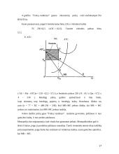 Monopolijos įtaka produkcijos kiekiui ir kainai 17 puslapis
