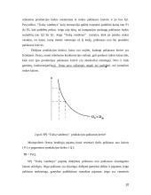 Monopolijos įtaka produkcijos kiekiui ir kainai 10 puslapis