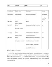 Tarptautinės ekonominės organizacijos referatas 20 puslapis