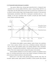 Užsienio prekyba ir muitai 9 puslapis
