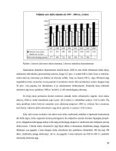 Gyventojų pajamų ir vartojimo analizė 16 puslapis