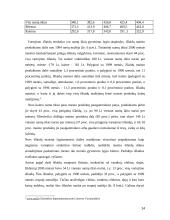 Lietuvos gyventojų namų ūkių pajamų ir išlaidų dinamika bei tendencijos 14 puslapis