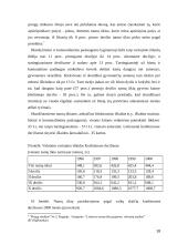 Lietuvos gyventojų namų ūkių pajamų ir išlaidų dinamika bei tendencijos 18 puslapis