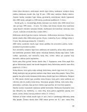 Lietuvos gyventojų namų ūkių pajamų ir išlaidų dinamika bei tendencijos 20 puslapis