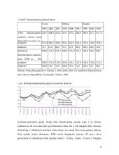 Lietuvos gyventojų namų ūkių pajamų ir išlaidų dinamika bei tendencijos 5 puslapis