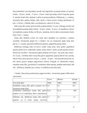 Lietuvos gyventojų namų ūkių pajamų ir išlaidų dinamika bei tendencijos 6 puslapis