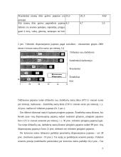 Lietuvos gyventojų namų ūkių pajamų ir išlaidų dinamika bei tendencijos 7 puslapis