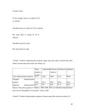 Lietuvos gyventojų namų ūkių pajamų ir išlaidų dinamika bei tendencijos 10 puslapis