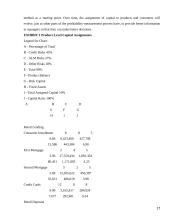 Financial institution risks 17 puslapis