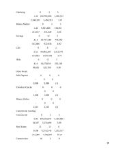 Financial institution risks 18 puslapis