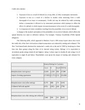 Financial institution risks 9 puslapis