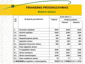 Finansinis prognozavimas 8 puslapis