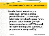 Finansiniai skaičiavimai ir laiko veiksnys 16 puslapis