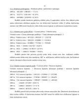 UAB „Jukna ir Ko“ finansinė veikla ir jos rezultatai 15 puslapis