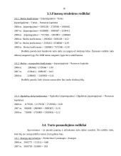 UAB „Jukna ir Ko“ finansinė veikla ir jos rezultatai 16 puslapis