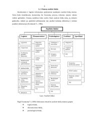 UAB X finansinė veikla 6 puslapis
