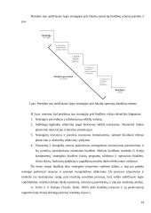 Biudžetavimas įmonėje ir strateginis planavimas  14 puslapis