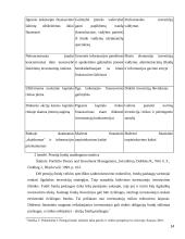 Pensijų fondų įtaka finansams 14 puslapis