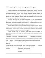 Pensijų fondų įtaka finansų sistemai 16 puslapis