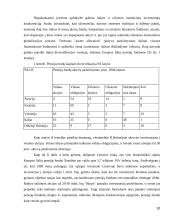 Pensijų fondų įtaka finansų sistemai 10 puslapis