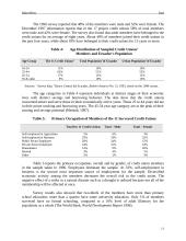 An analysis of credit union microfinance performance in Ecuador 11 puslapis