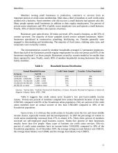 An analysis of credit union microfinance performance in Ecuador 12 puslapis