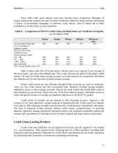 An analysis of credit union microfinance performance in Ecuador 16 puslapis