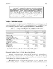 An analysis of credit union microfinance performance in Ecuador 6 puslapis
