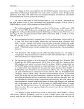 An analysis of credit union microfinance performance in Ecuador 9 puslapis