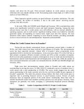 An analysis of credit union microfinance performance in Ecuador 10 puslapis