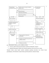 Dokumentų inkasavimo naudojimas tarptautiniuose finansiniuose atsiskaitymuose 17 puslapis